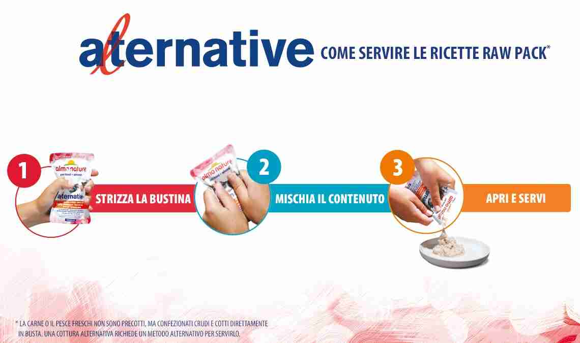 Ricette Raw Pack: Come Servirle